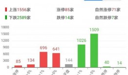 股票叶飞爆料最新消息,揭秘股市内幕，揭示神秘交易黑幕